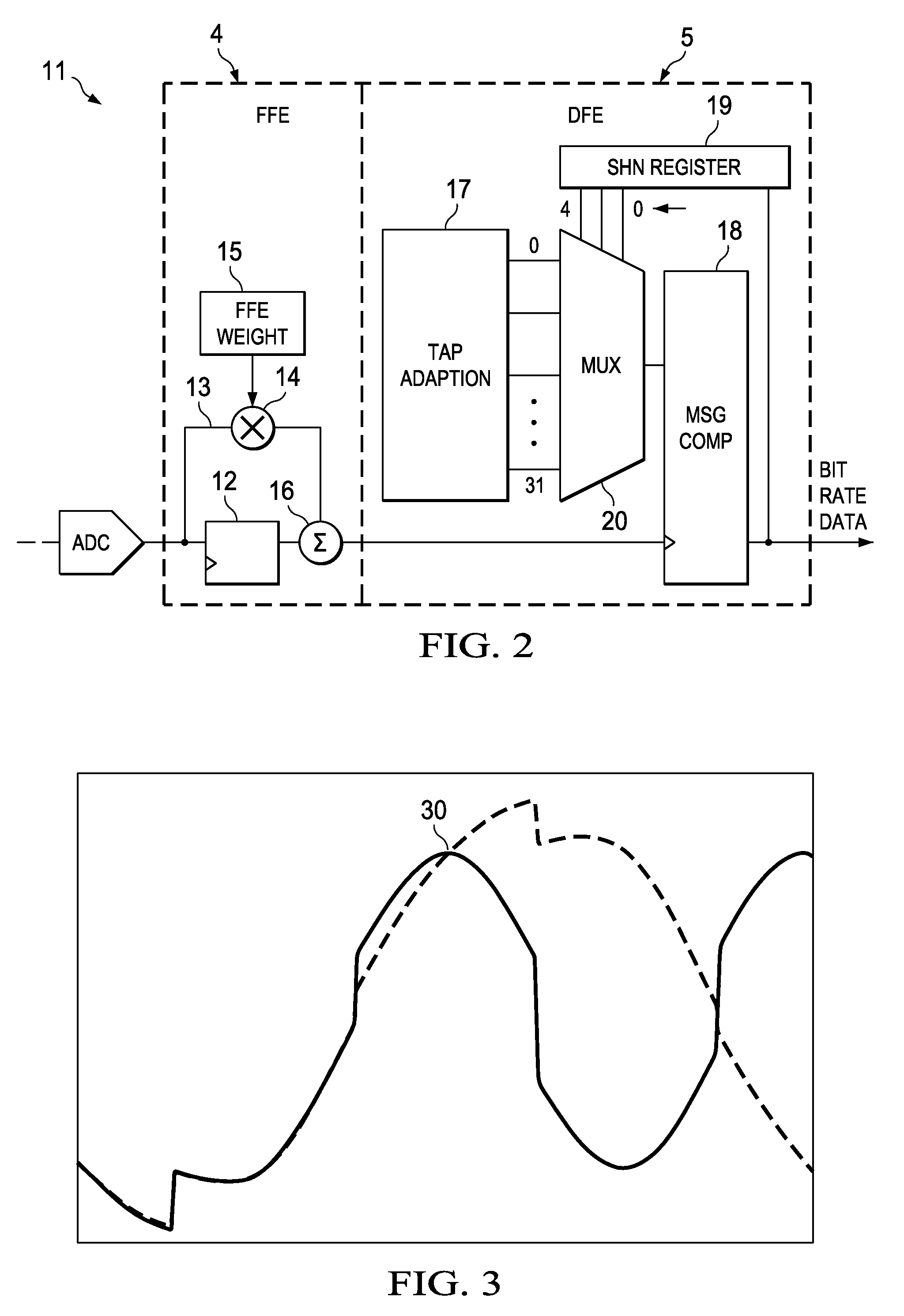 Receiver Circuit