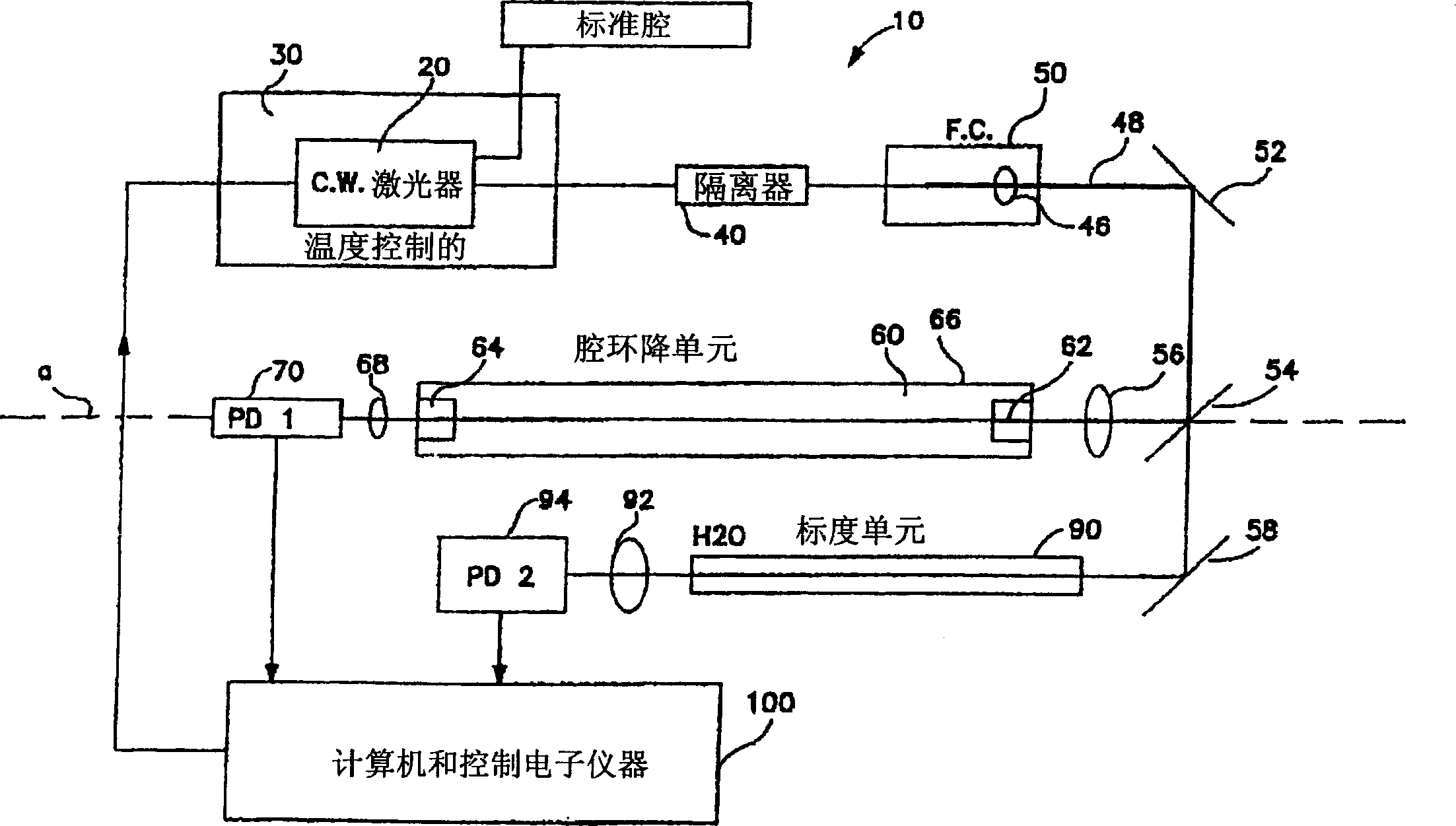 Fiber-optic based cavity ring-down spectroscopy apparatus