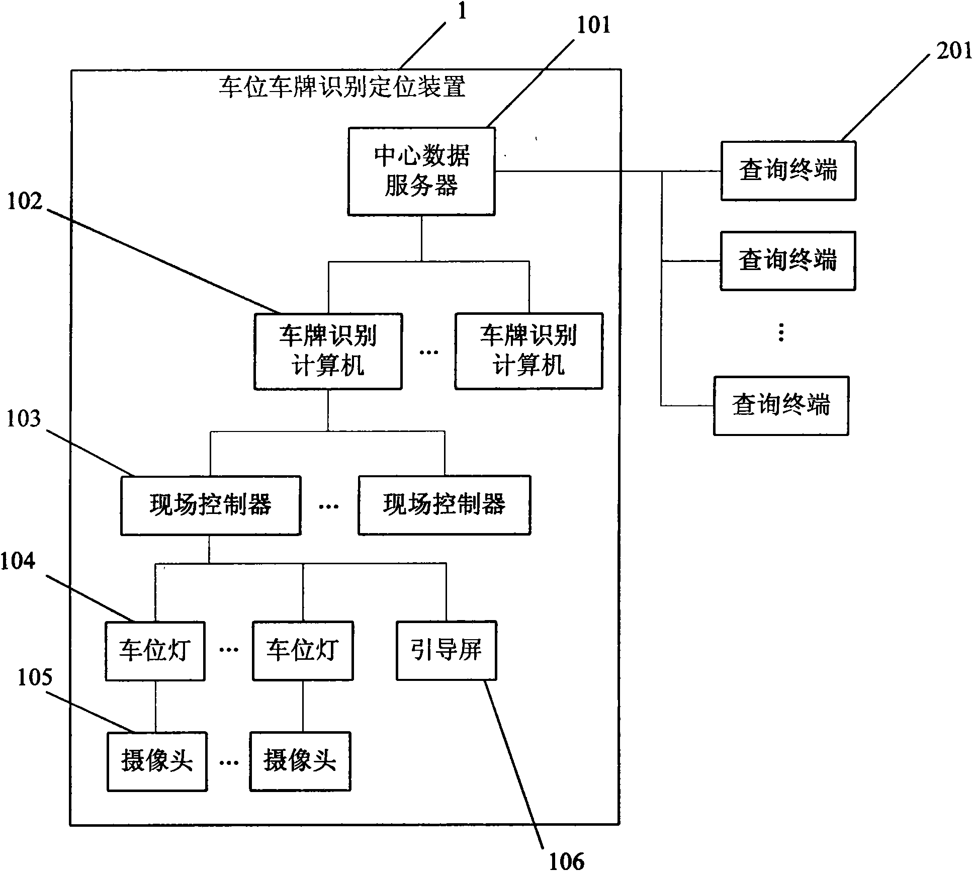 Parking space guiding and reverse vehicle searching system and method