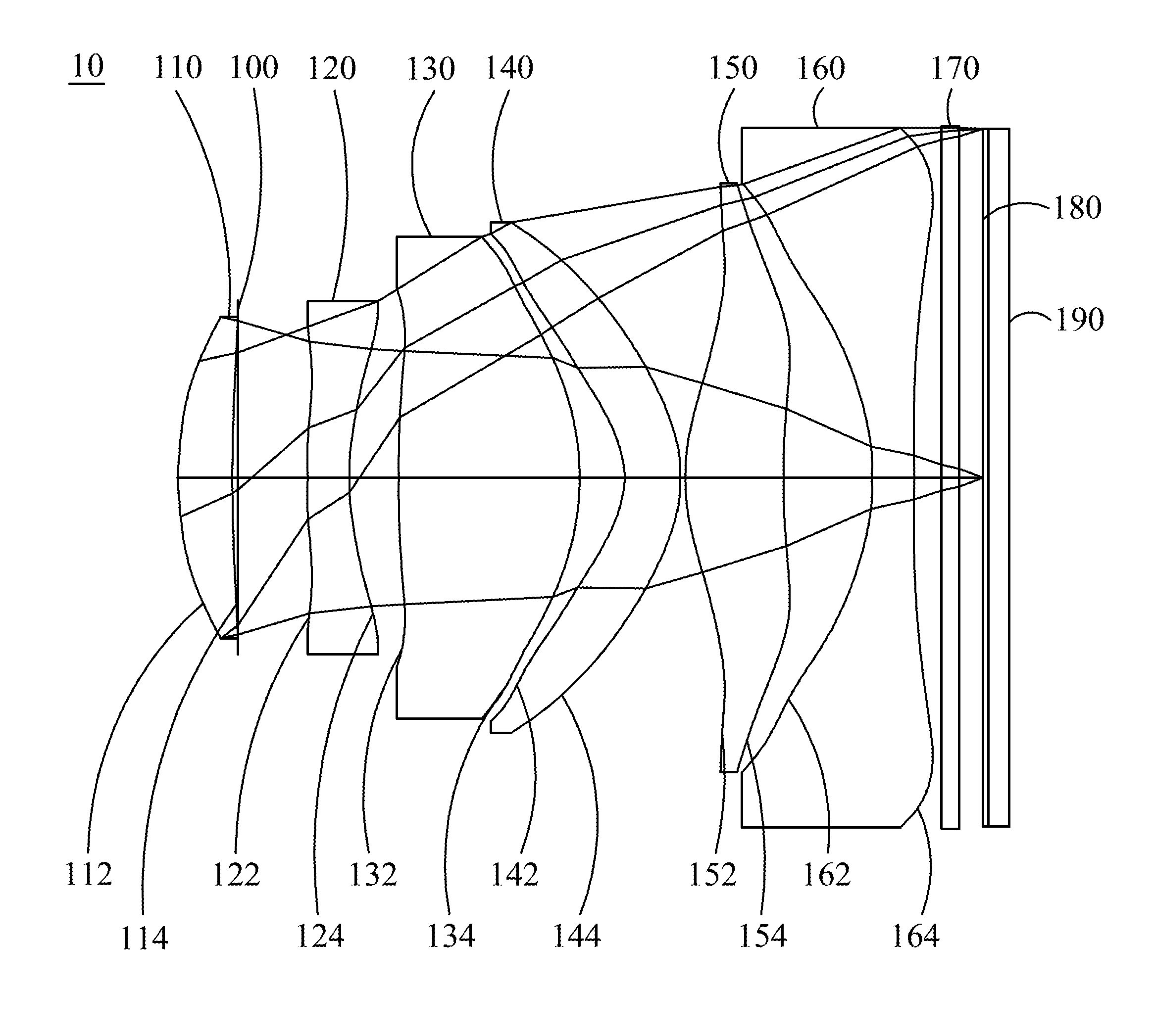 Optical image capturing system