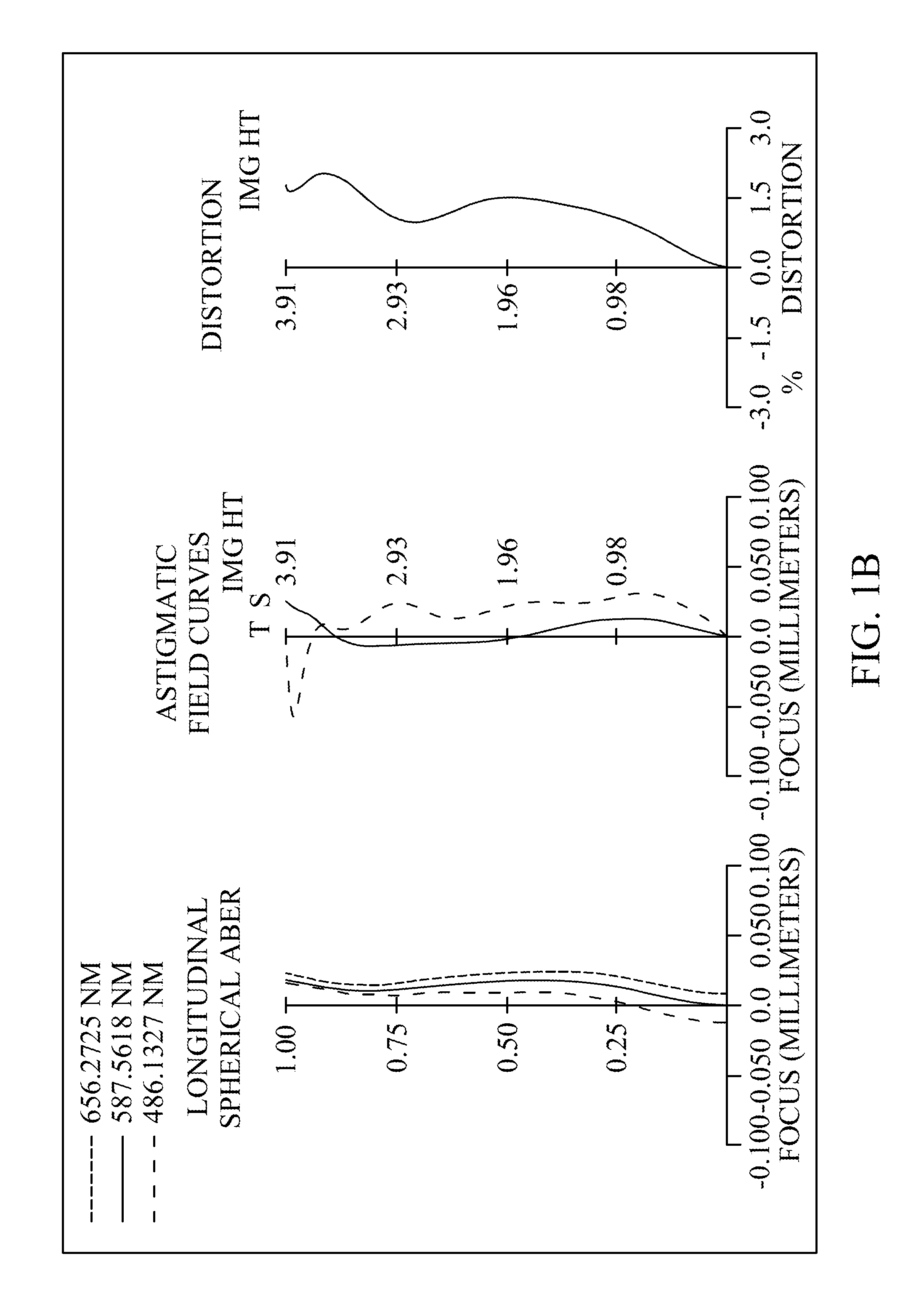 Optical image capturing system