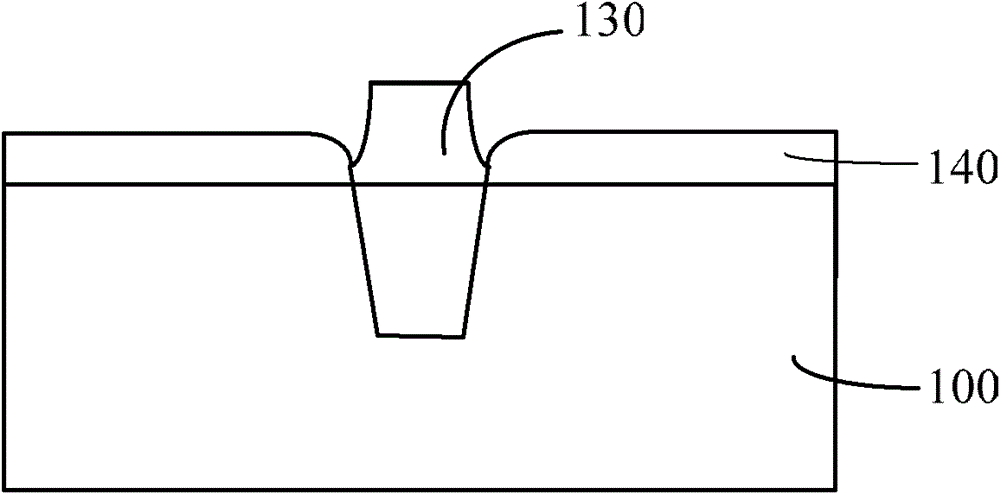 Flash memory unit forming method