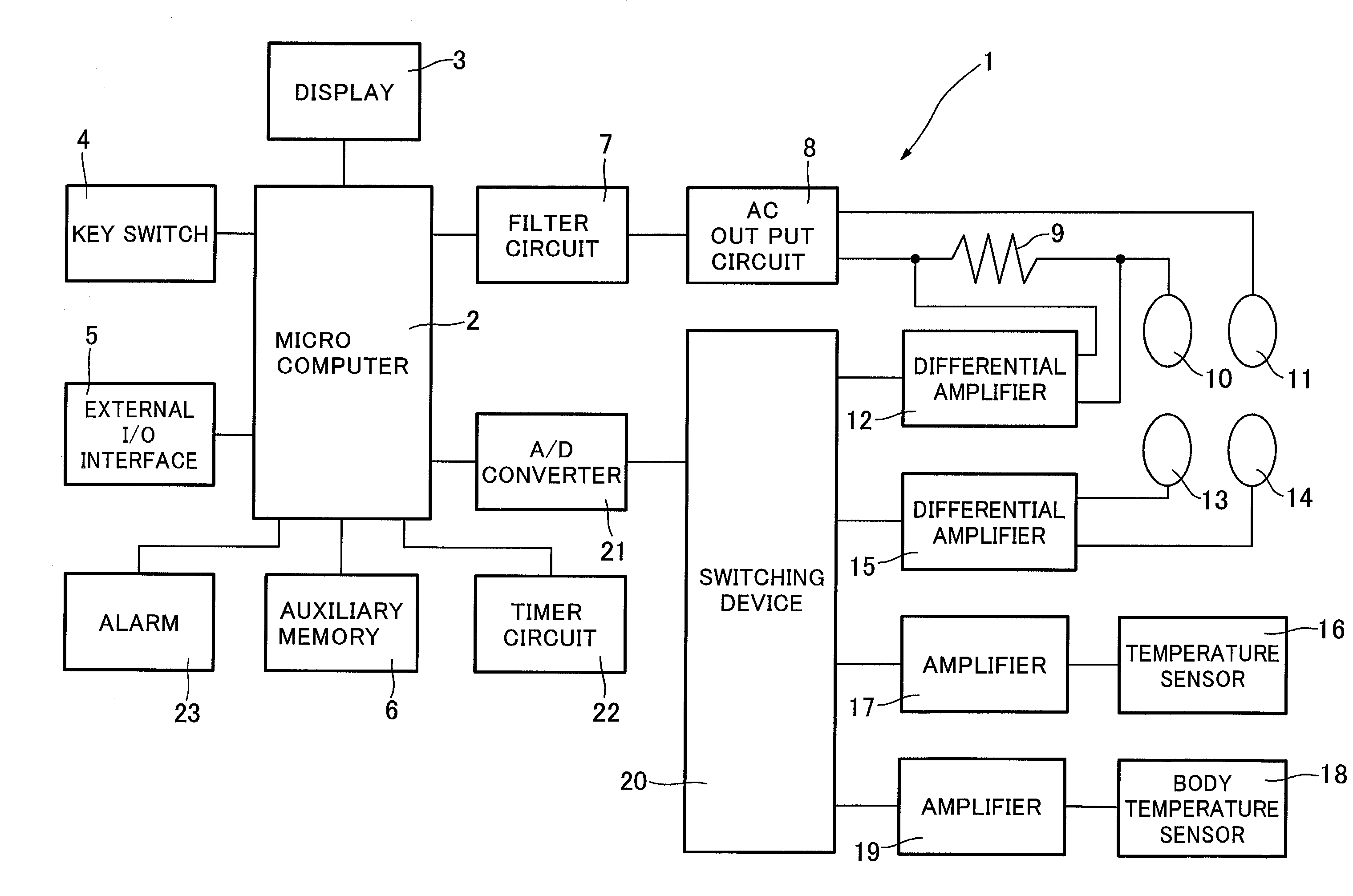 Dehydration condition judging apparatus by measuring bioelectric impedance