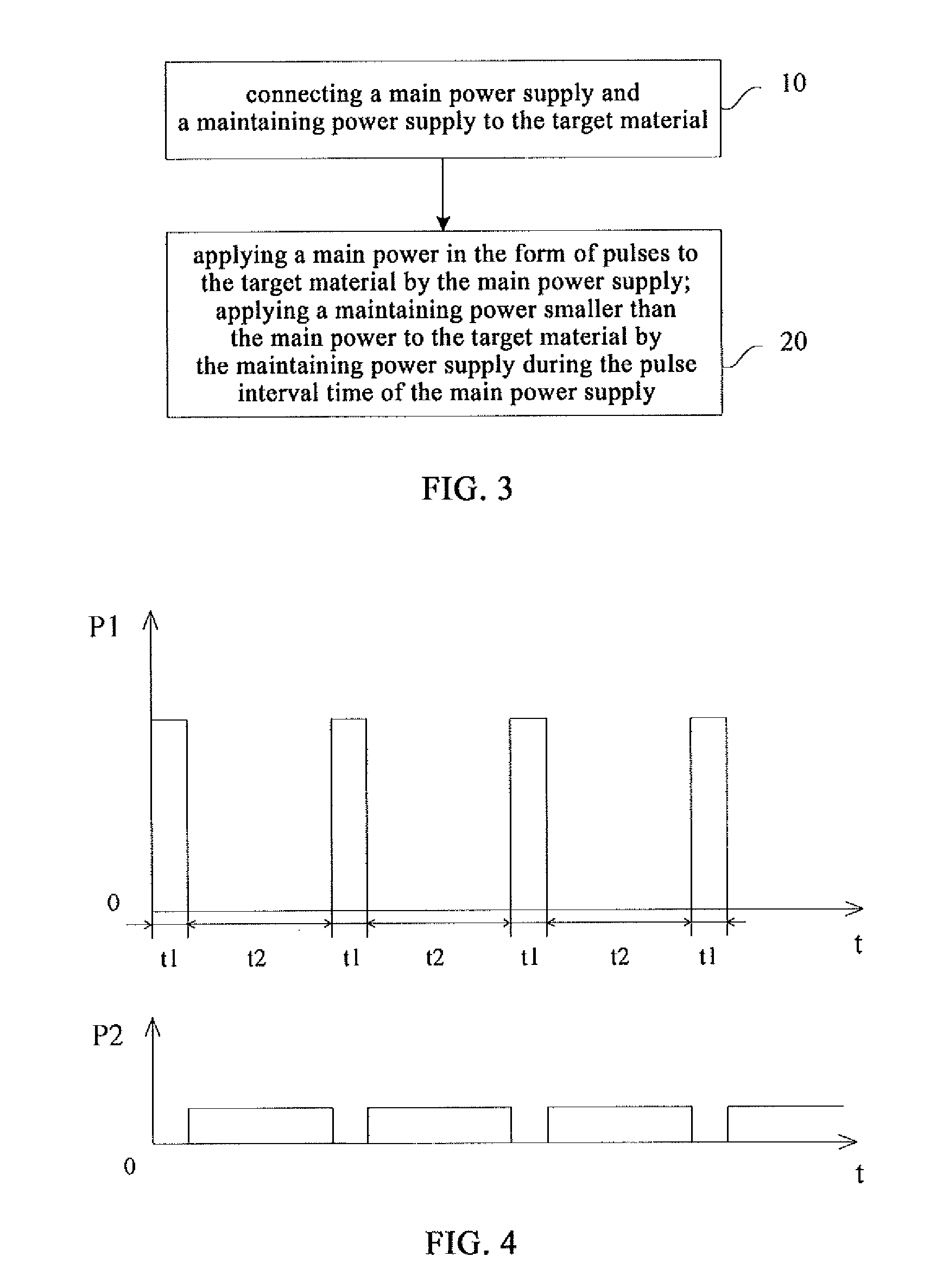 Method for applying power to target material, power supply for target material, and semiconductor processing apparatus