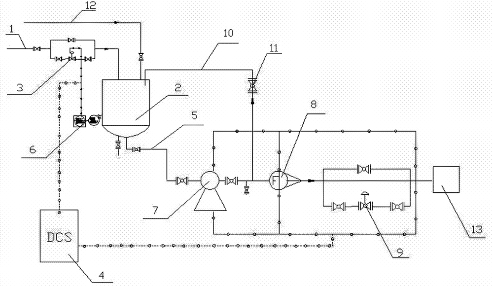 System for automatically controlling adding of proportioned water to fermented grains during white wine brewing