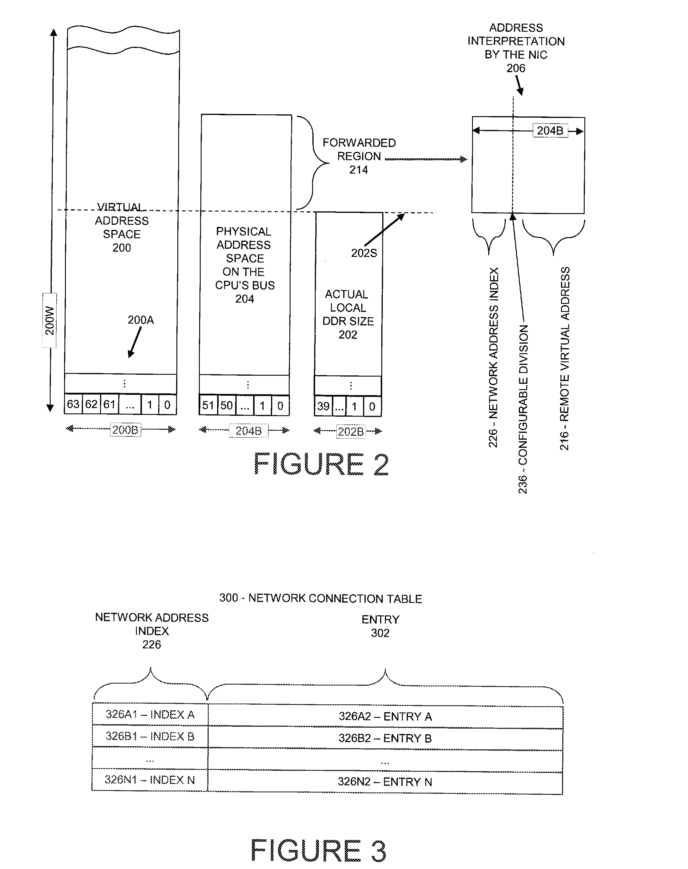 Direct IO access from a CPU's instruction stream