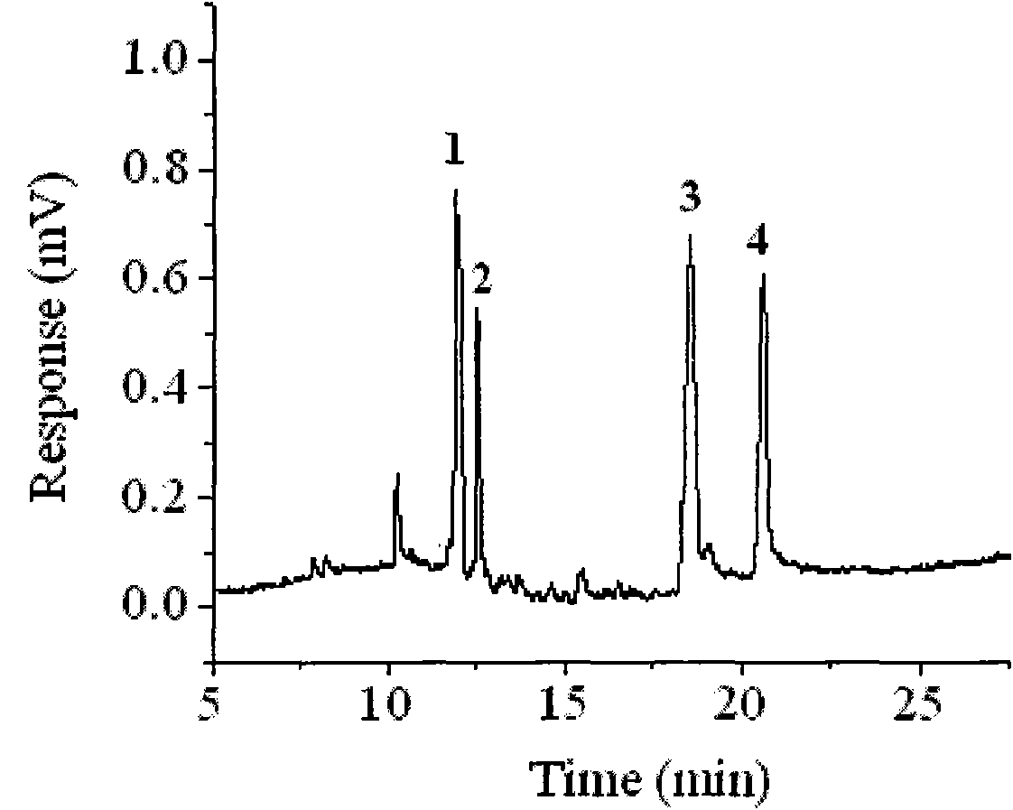 Cation type chitosan bonded and modified capillary electrochromatography open tubular column and manufacturing method thereof