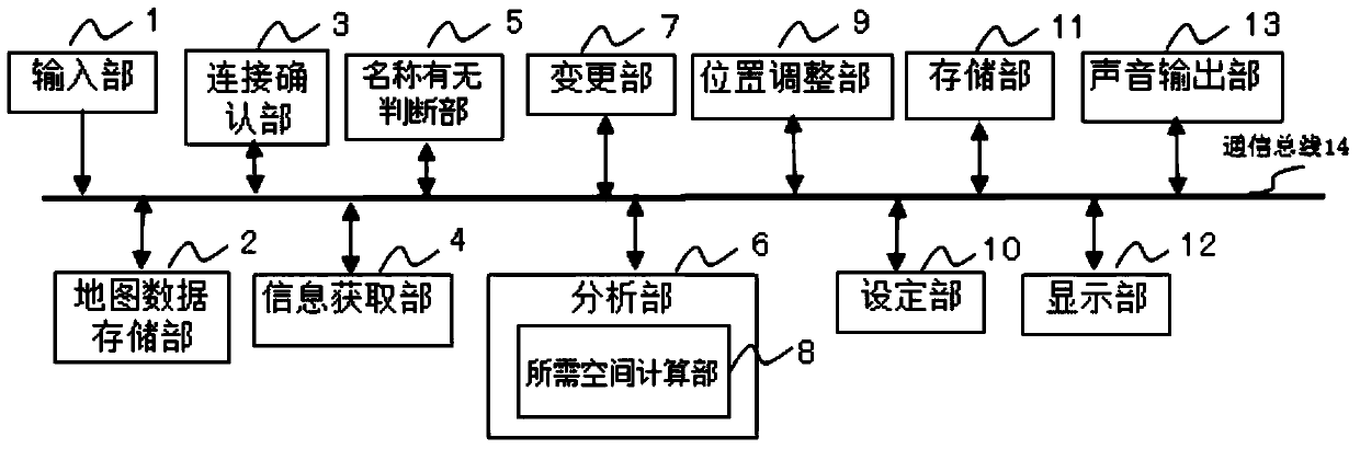 Electronic device and icon display method