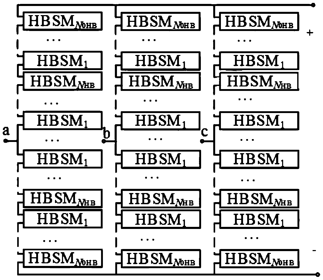 MMC dynamic redundancy preventive maintenance method considering influence of operation conditions