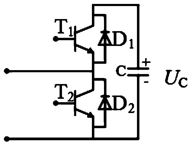 MMC dynamic redundancy preventive maintenance method considering influence of operation conditions