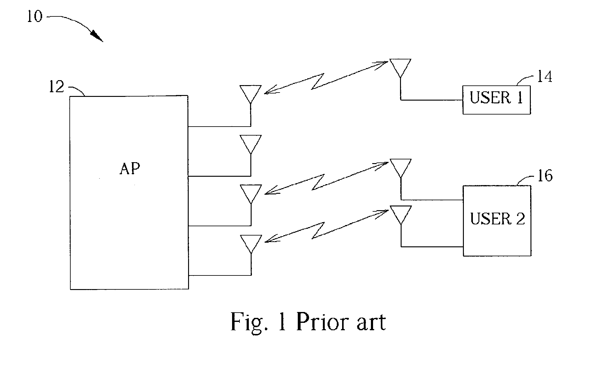 Multiple antenna OFDM transceiver and method for transceiving