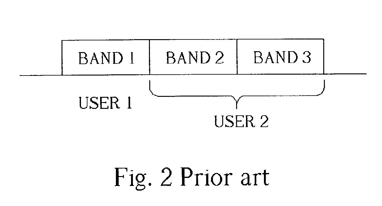 Multiple antenna OFDM transceiver and method for transceiving