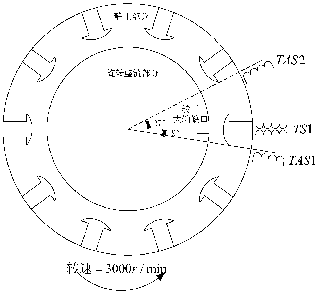 Rotating diode detection system and method for brushless excitation generator set