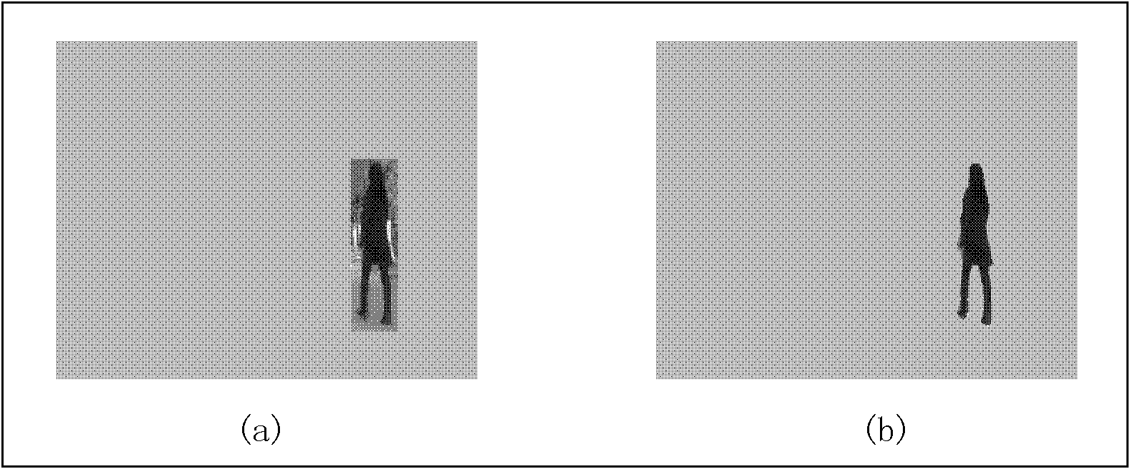 Method for converting two-dimensional video into three-dimensional video automatically