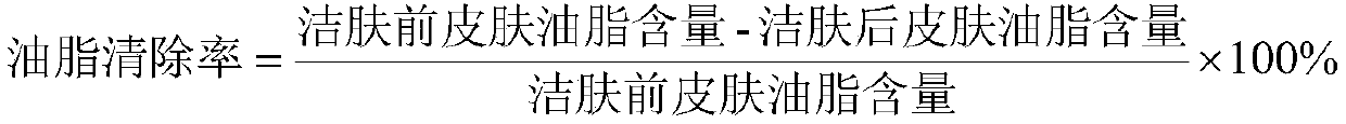 Multifunctional face wash and preparation method thereof