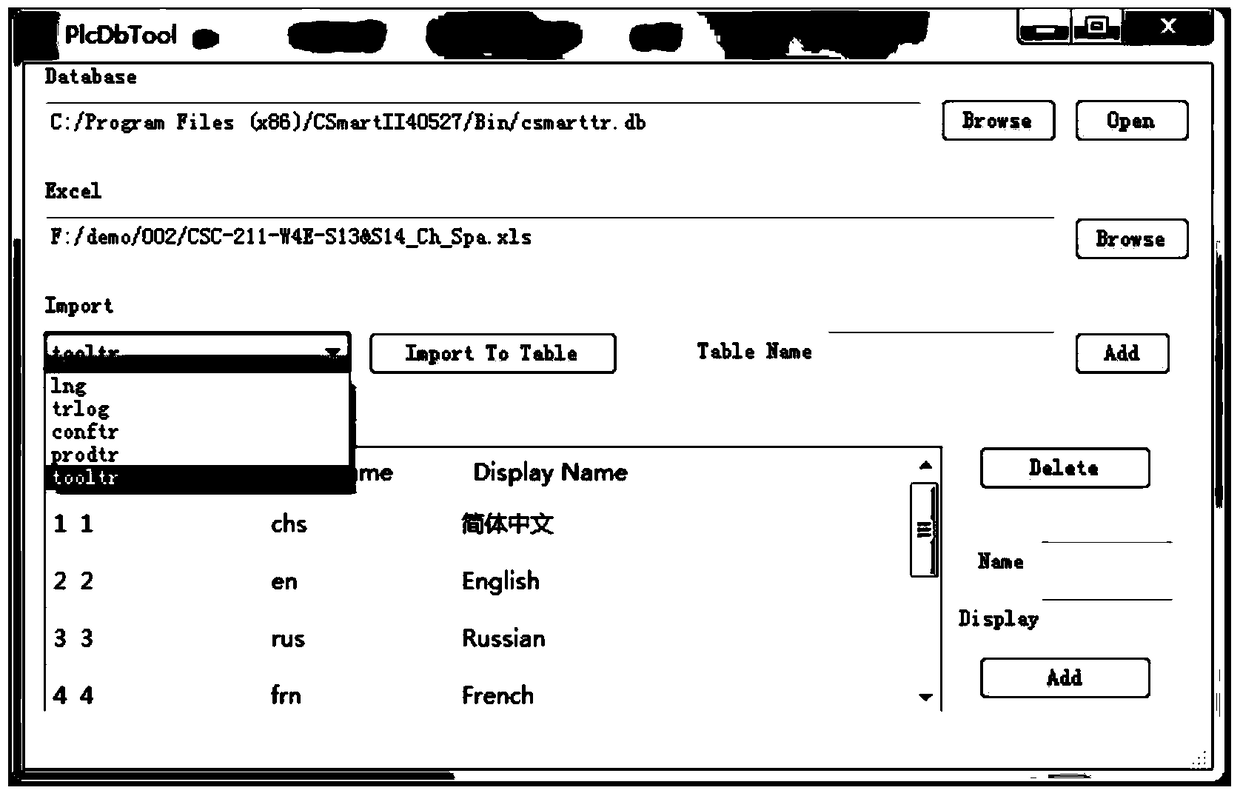 A Method for Realizing Internationalization and Multilingualization of Configuration Software