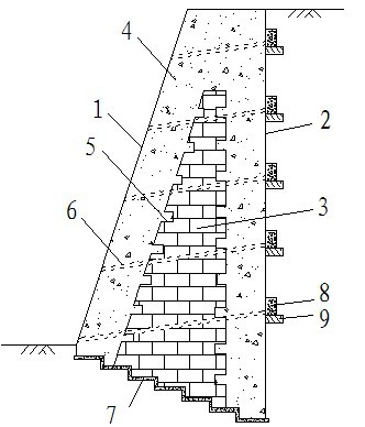 Grouted rubble and concrete combined gravity retaining wall