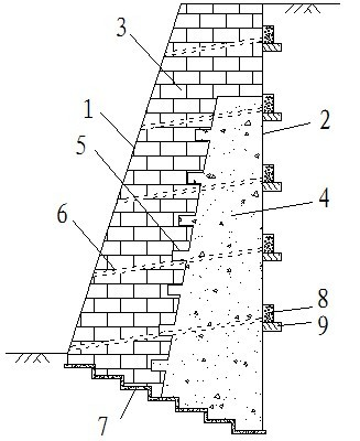 Grouted rubble and concrete combined gravity retaining wall