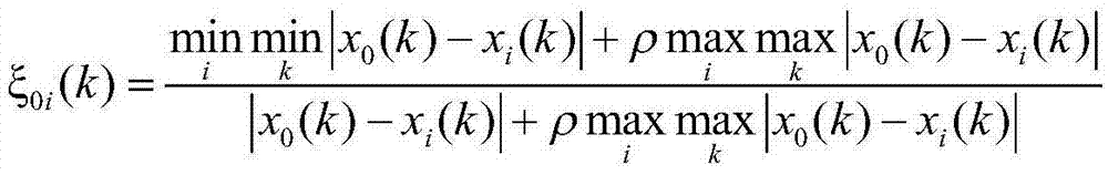 Photovoltaic power generation power prediction method and system