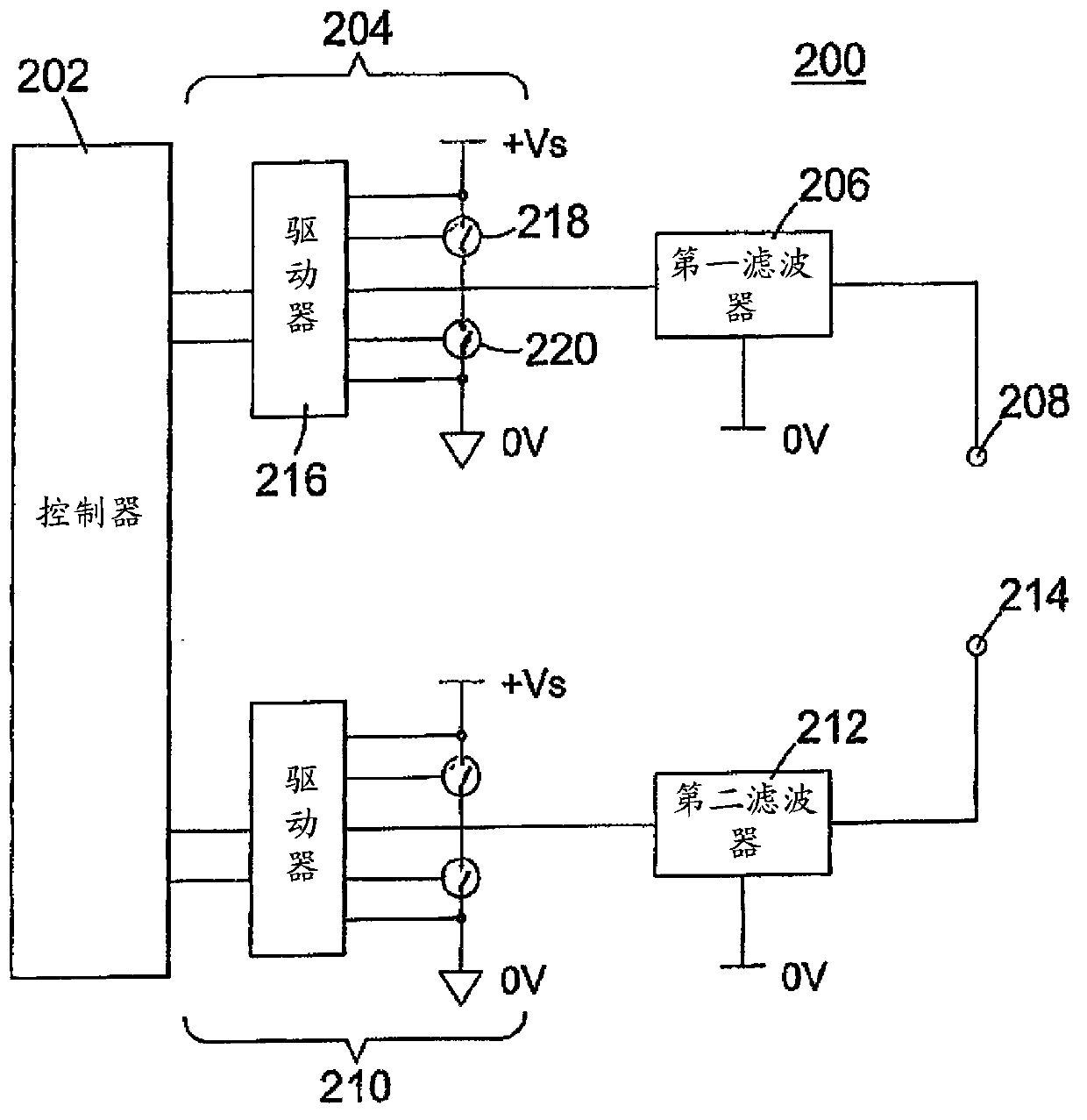 Signal generator