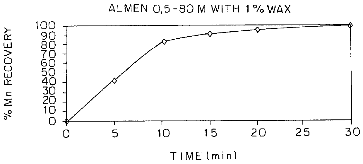 Additive for adding one or more metals into aluminium alloys