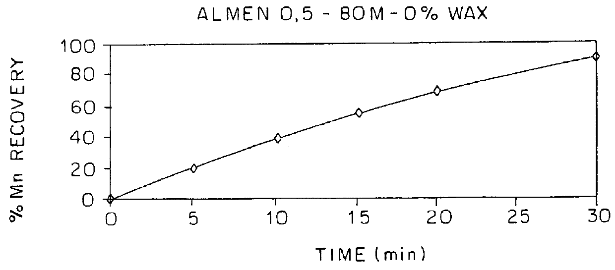 Additive for adding one or more metals into aluminium alloys