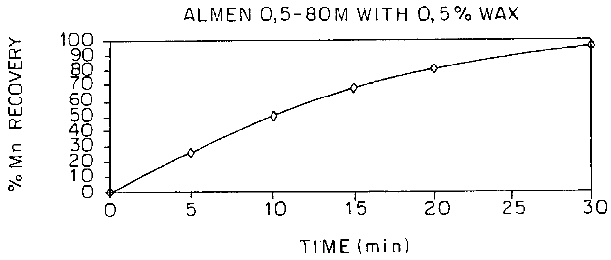 Additive for adding one or more metals into aluminium alloys