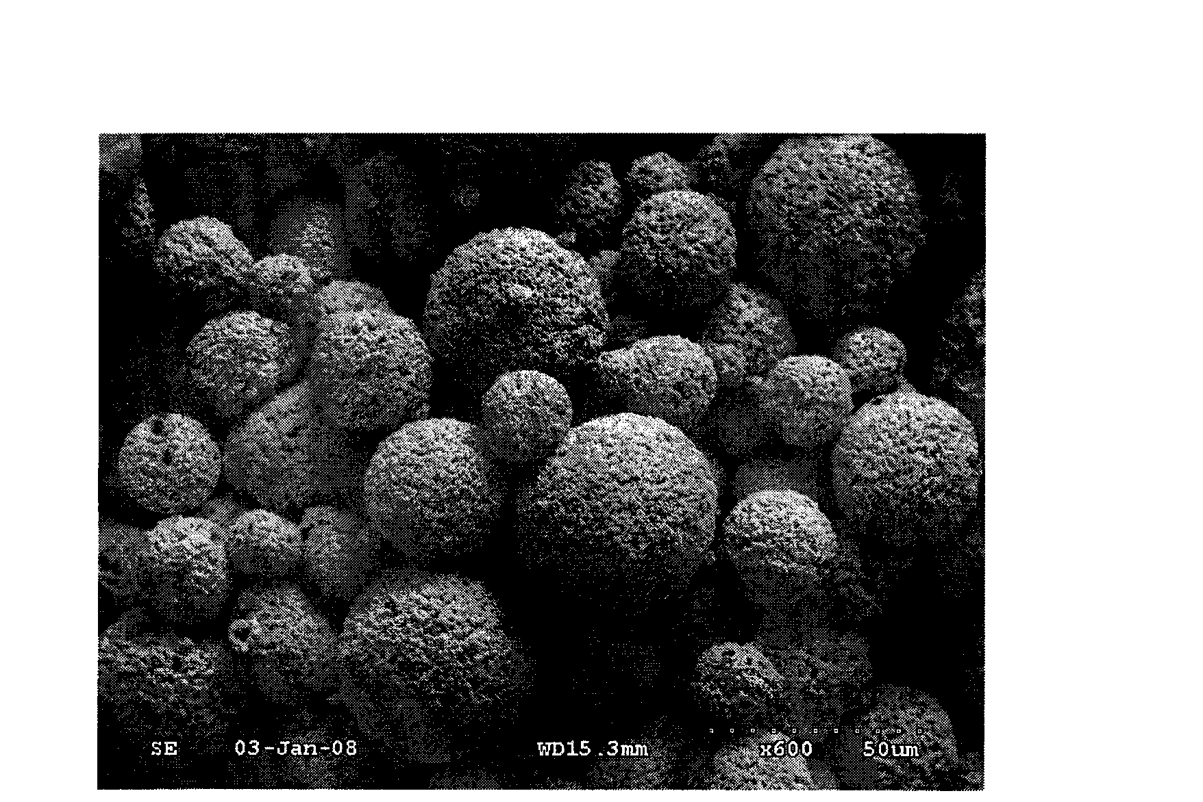 Non-magnetic hard alloy powder and method for preparing the same