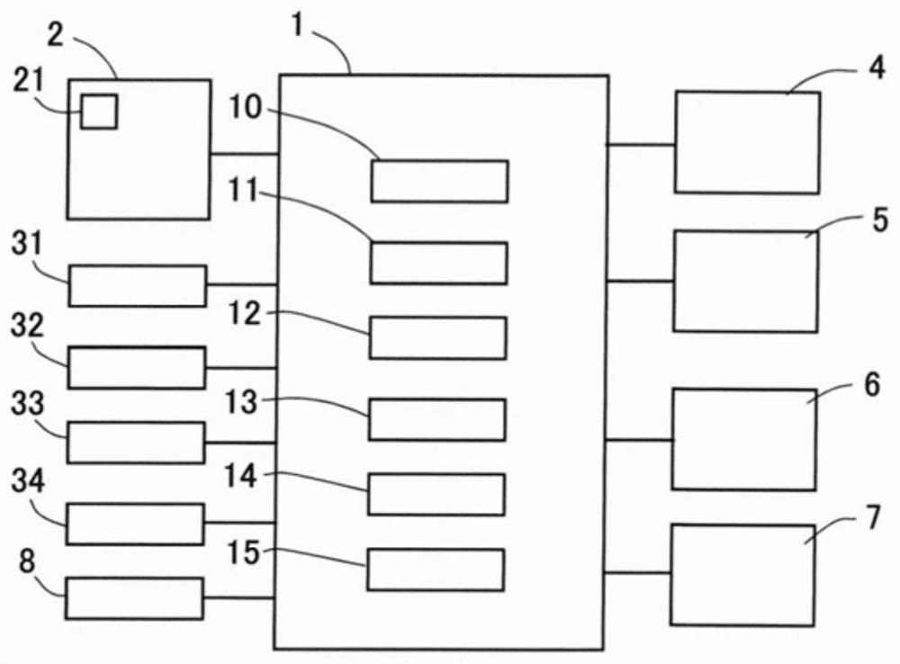 Vehicle control device