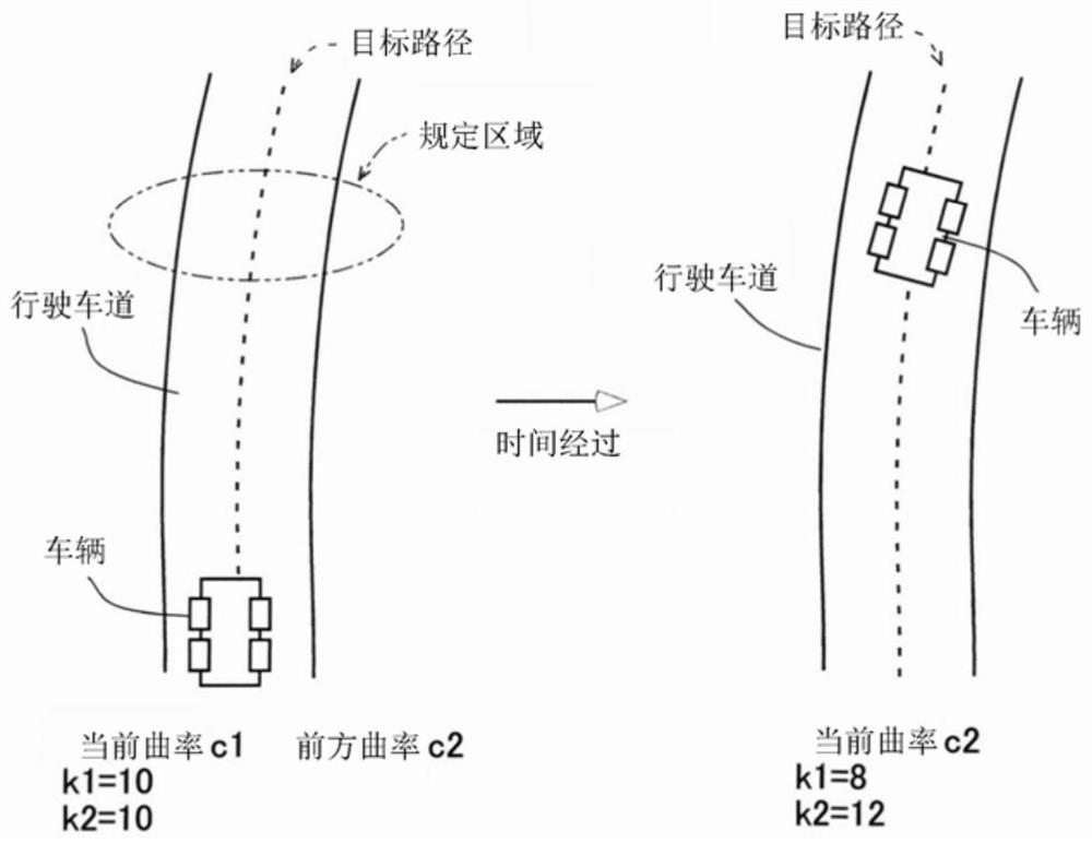 Vehicle control device