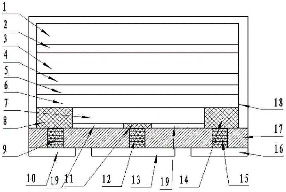 Manufacturing method of gallium-nitride-based high-electron-mobility transistor of flip-chip structure