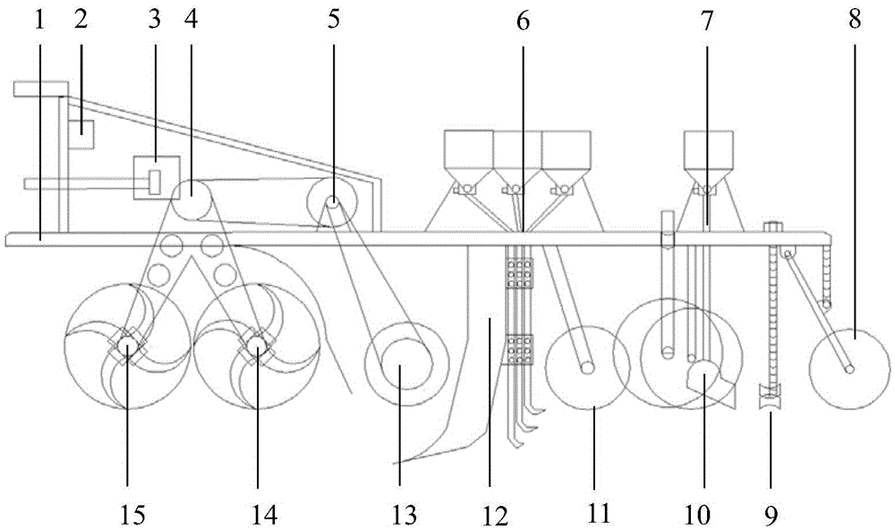 Broad-seedling-width precision sowing machine with functions of double rotary tillage and proportional layering fertilization