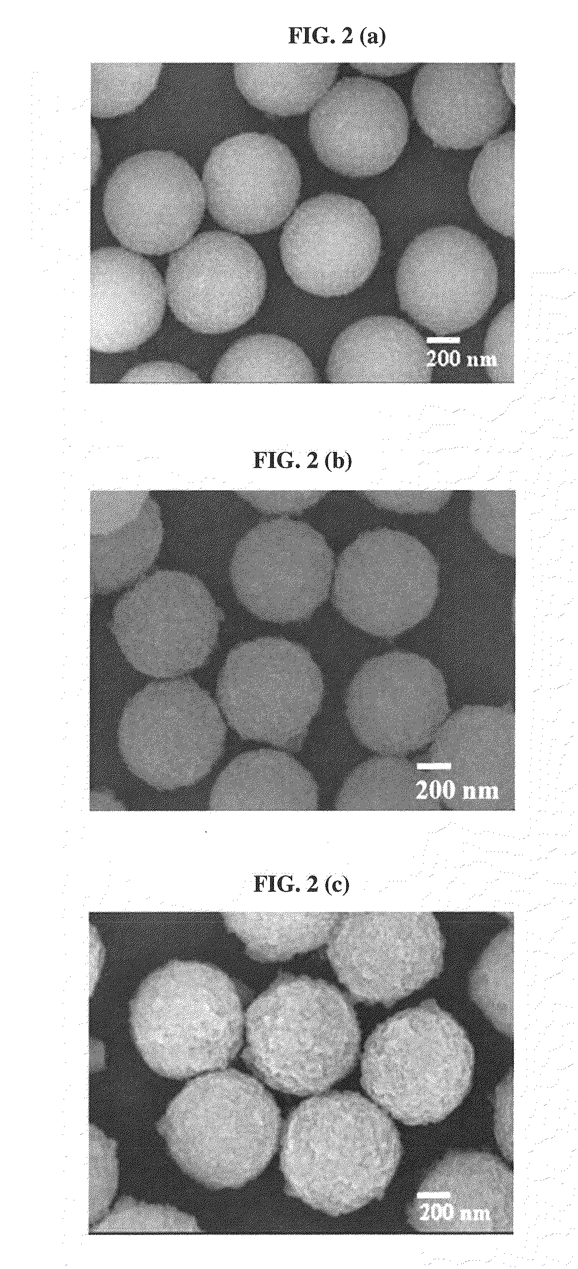 Multifunctional colloid NANO composite derived from nucleophilic substitution-induced layer-by-layer assembly in organic media and fabrication of the same