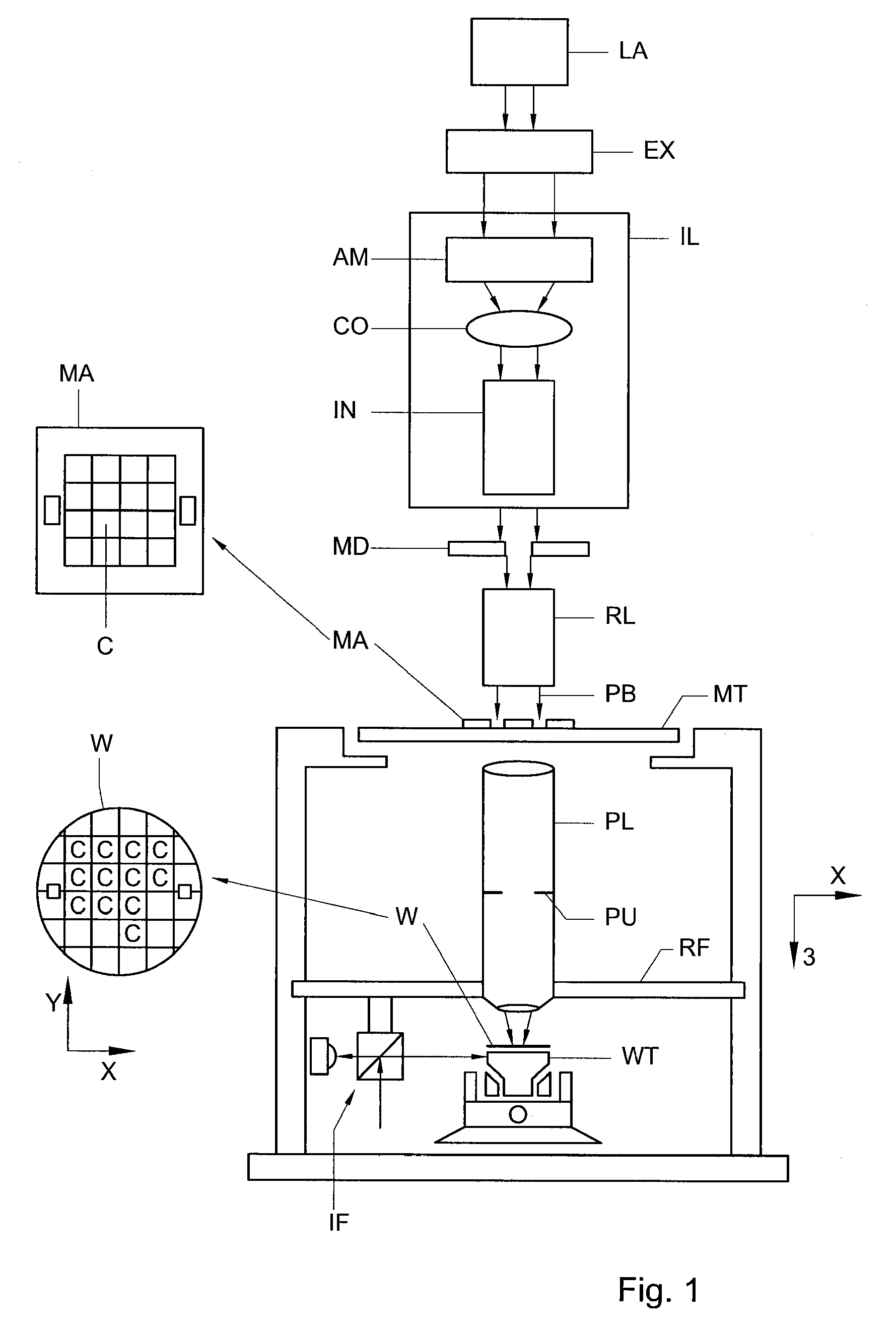 Masking device, lithographic apparatus, and device manufacturing method