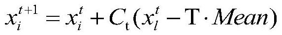 A mixed extraction method of large data for pedestrian local features