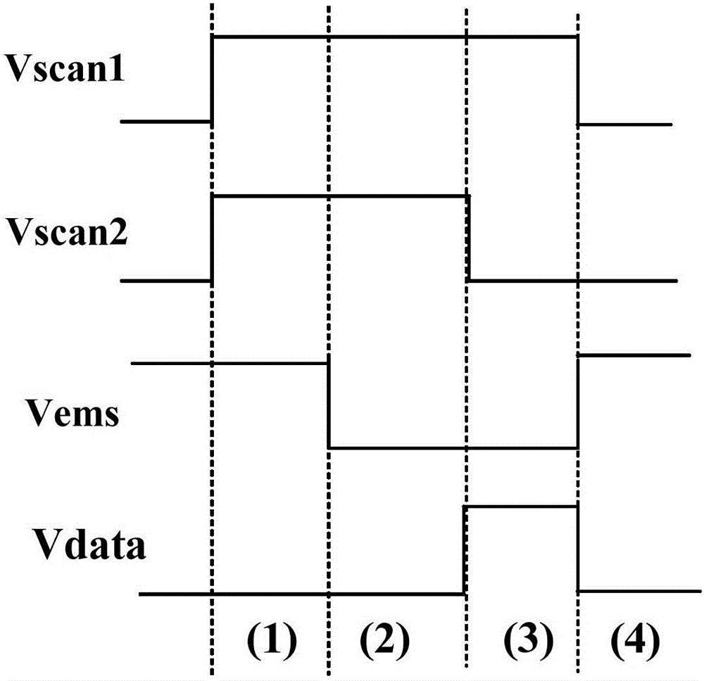 Voltage programming AMPLED pixel circuit and driving method thereof