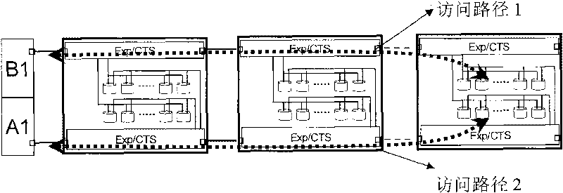 Storage system, method for connecting system and related equipment