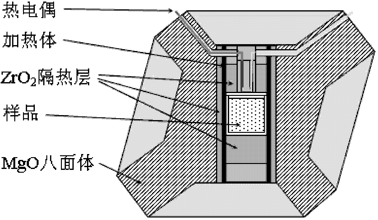 Ultrahigh hard nano twin diamond block material and preparation method thereof