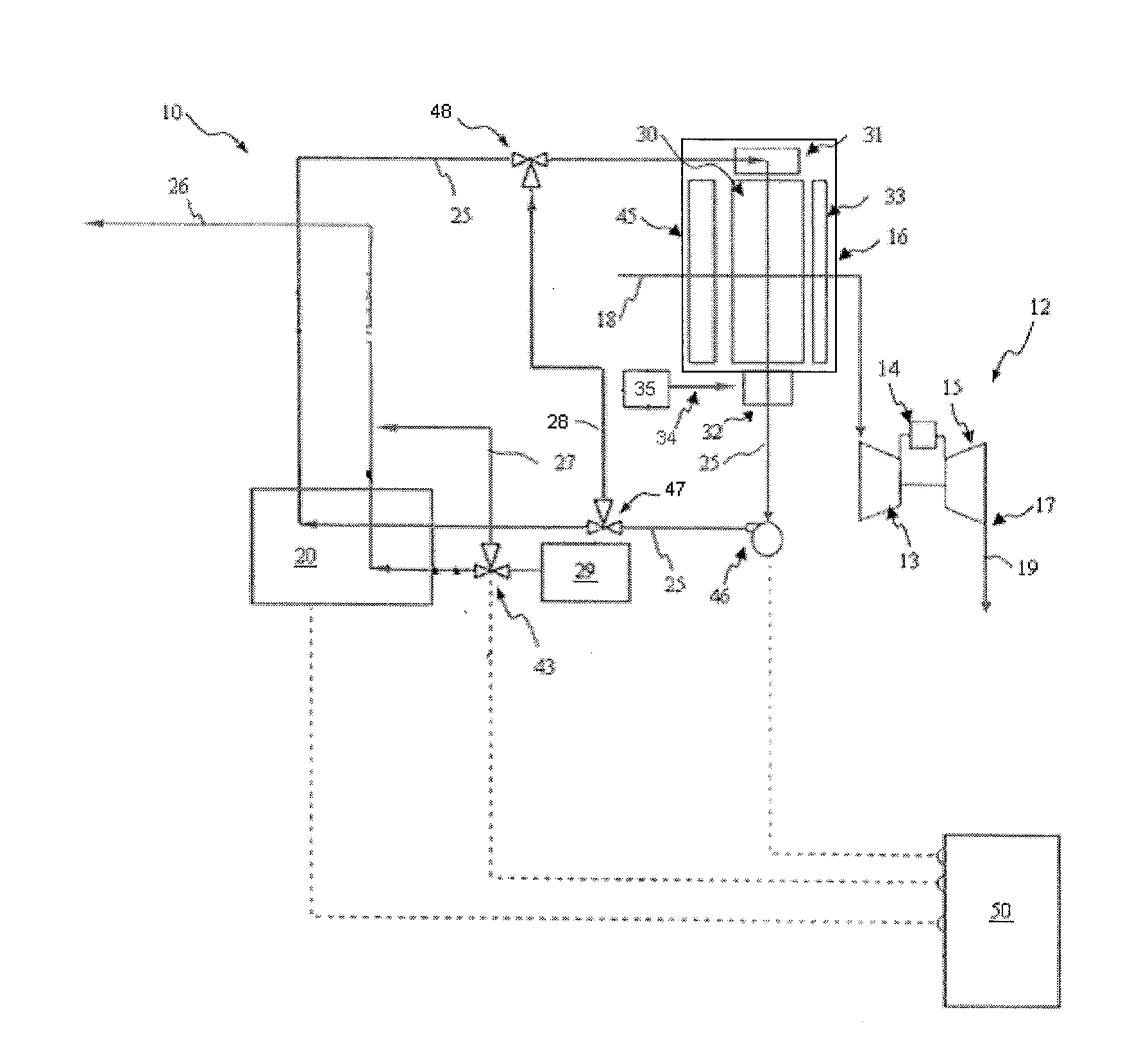 System and method for gas turbine NOX emission improvement