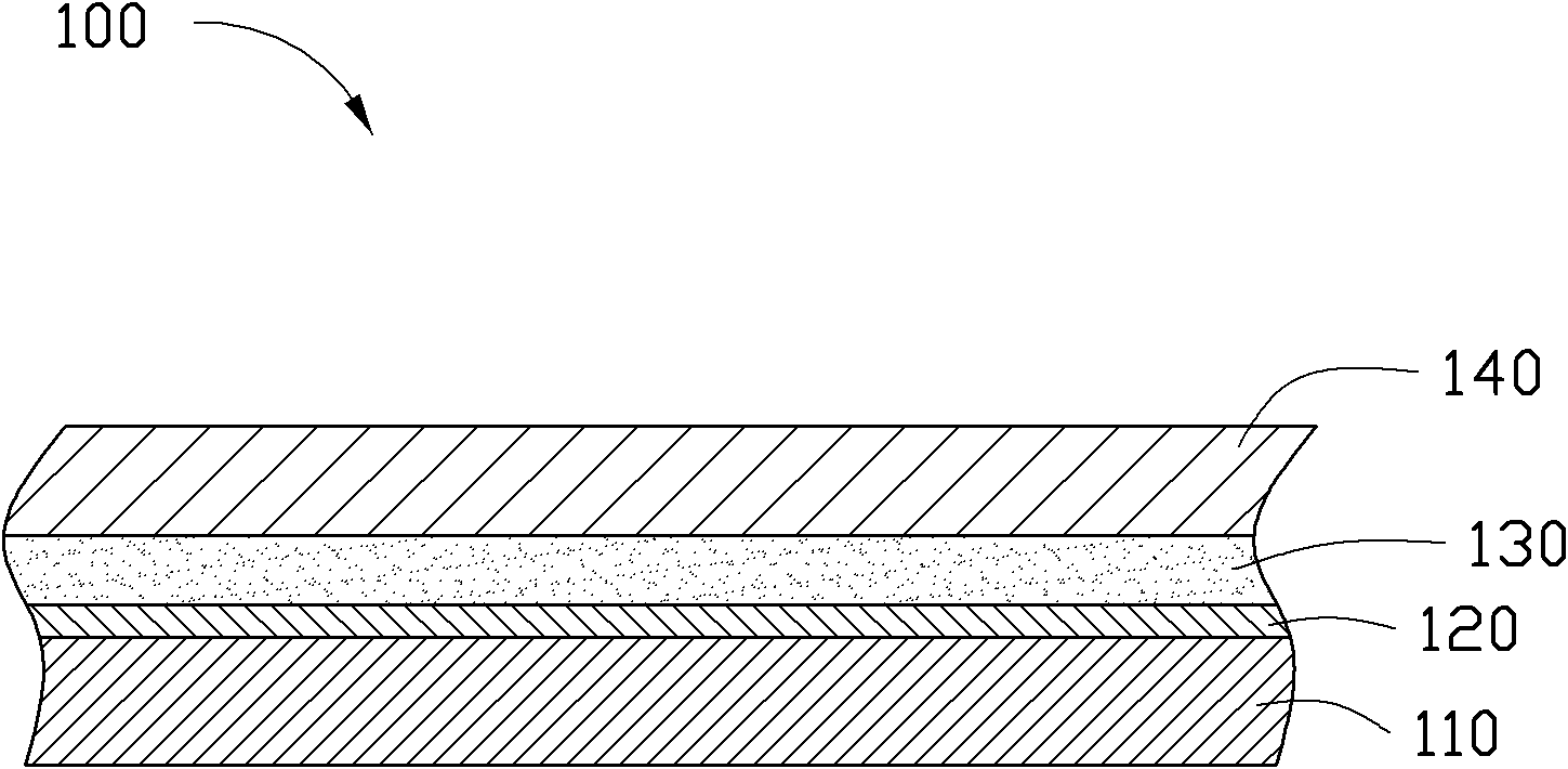 Substrate of circuit board and manufacturing method thereof