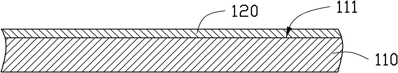 Substrate of circuit board and manufacturing method thereof