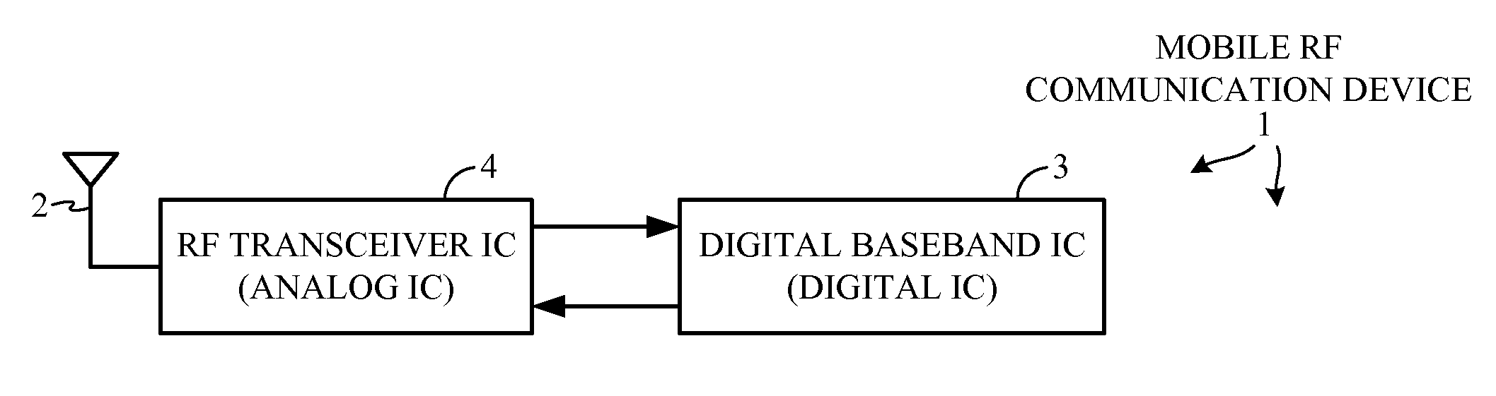 Dynamic biasing of a vco in a phase-locked loop