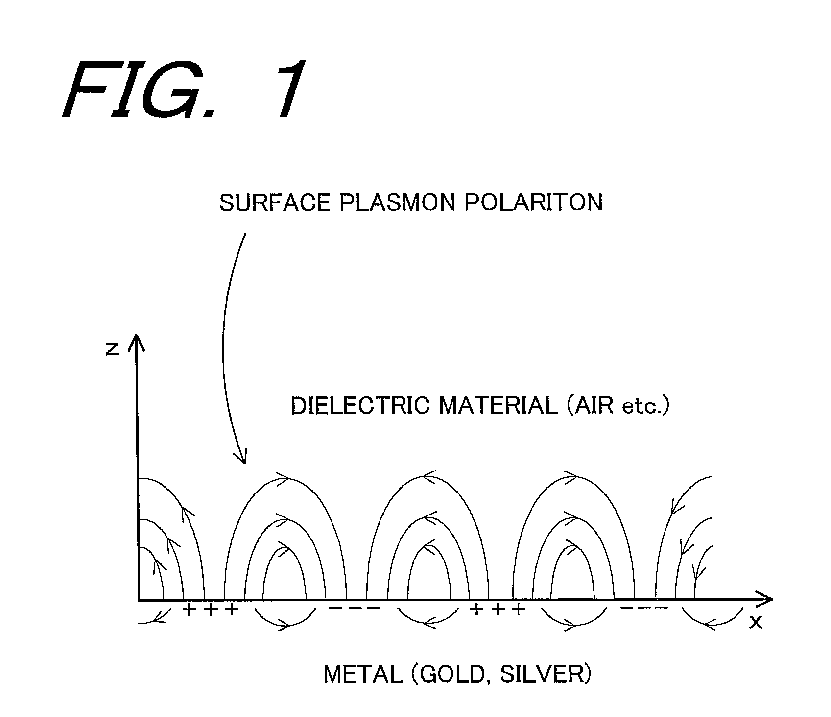 Optical near-field distribution transfer device