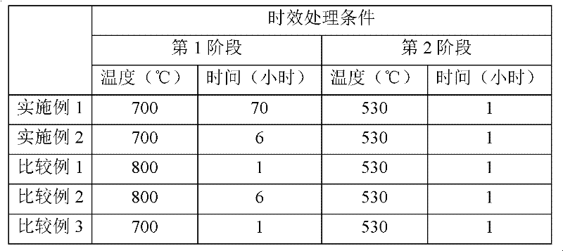 R-t-b rare earth sintered magnet