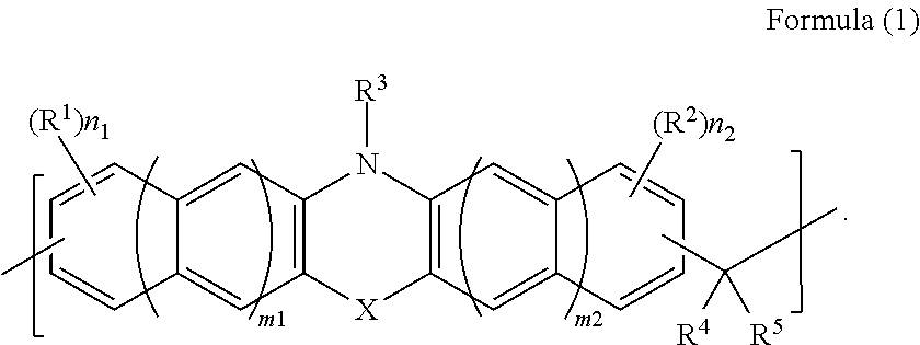 Resist underlayer film-forming composition containing copolymer resin having heterocyclic ring