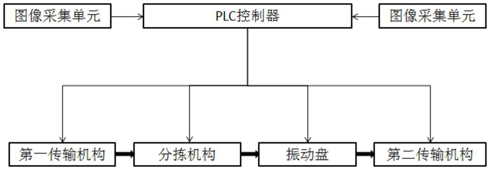 Rock debris automatic detection system and method