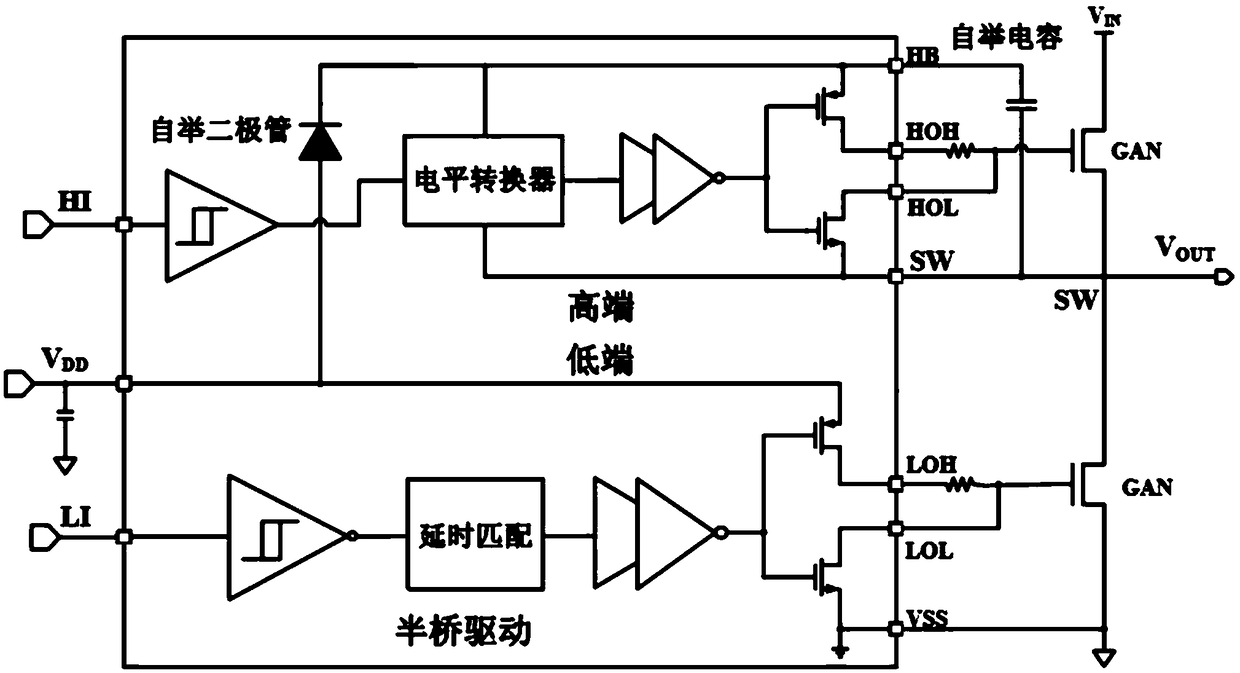 Gate driving circuit with protection function for enhanced GaN power device