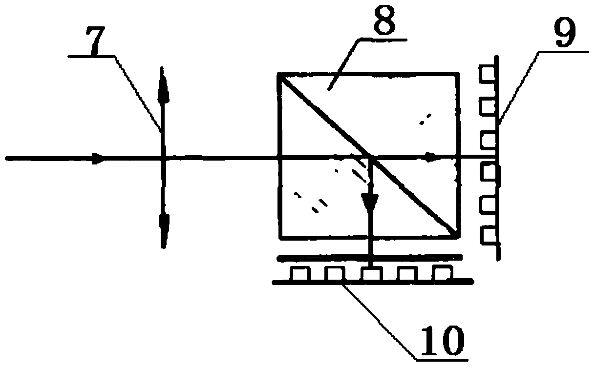 Super-resolution spectrograph based on multiple slit arrays