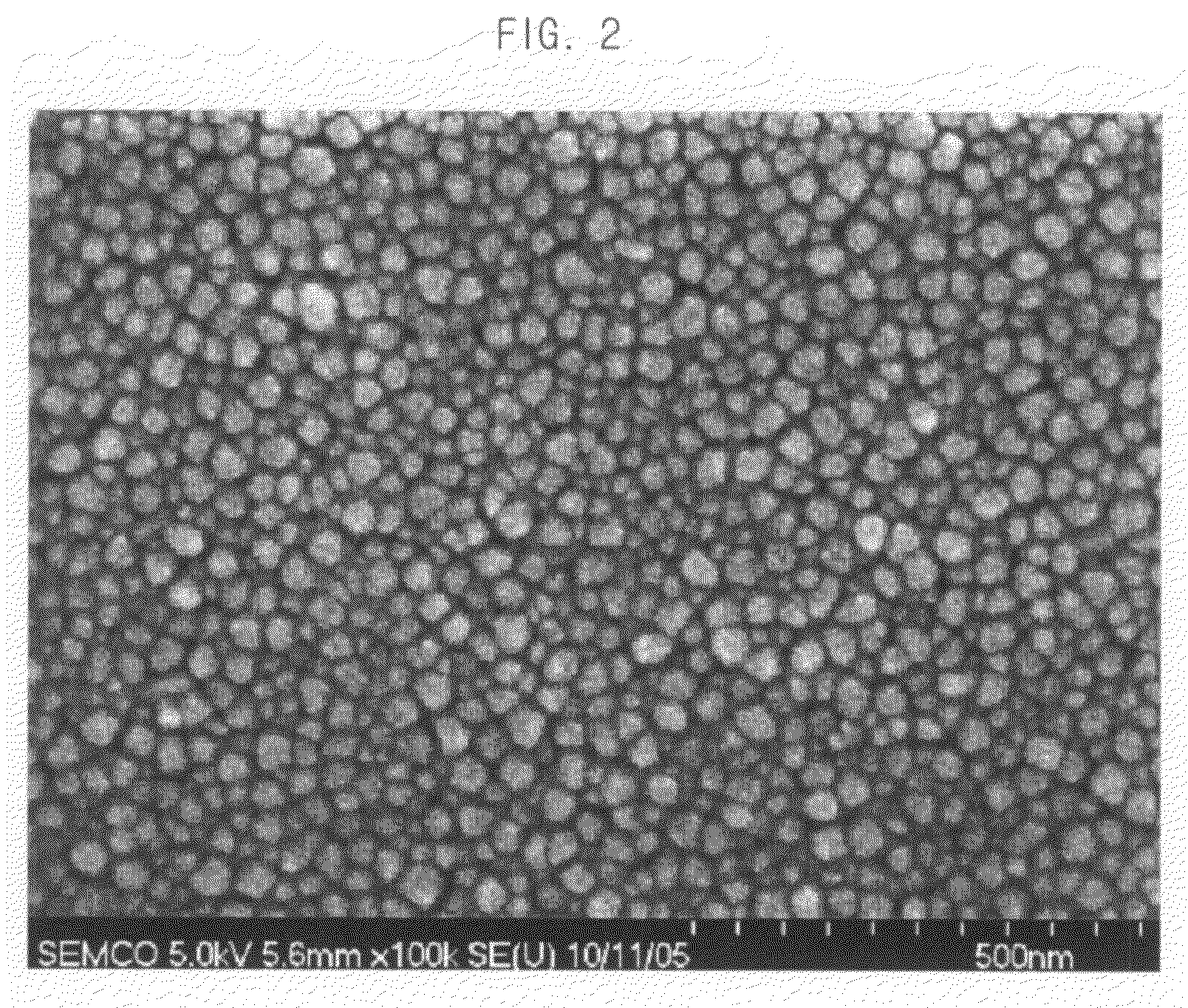 Metal ink composition for inkjet printing