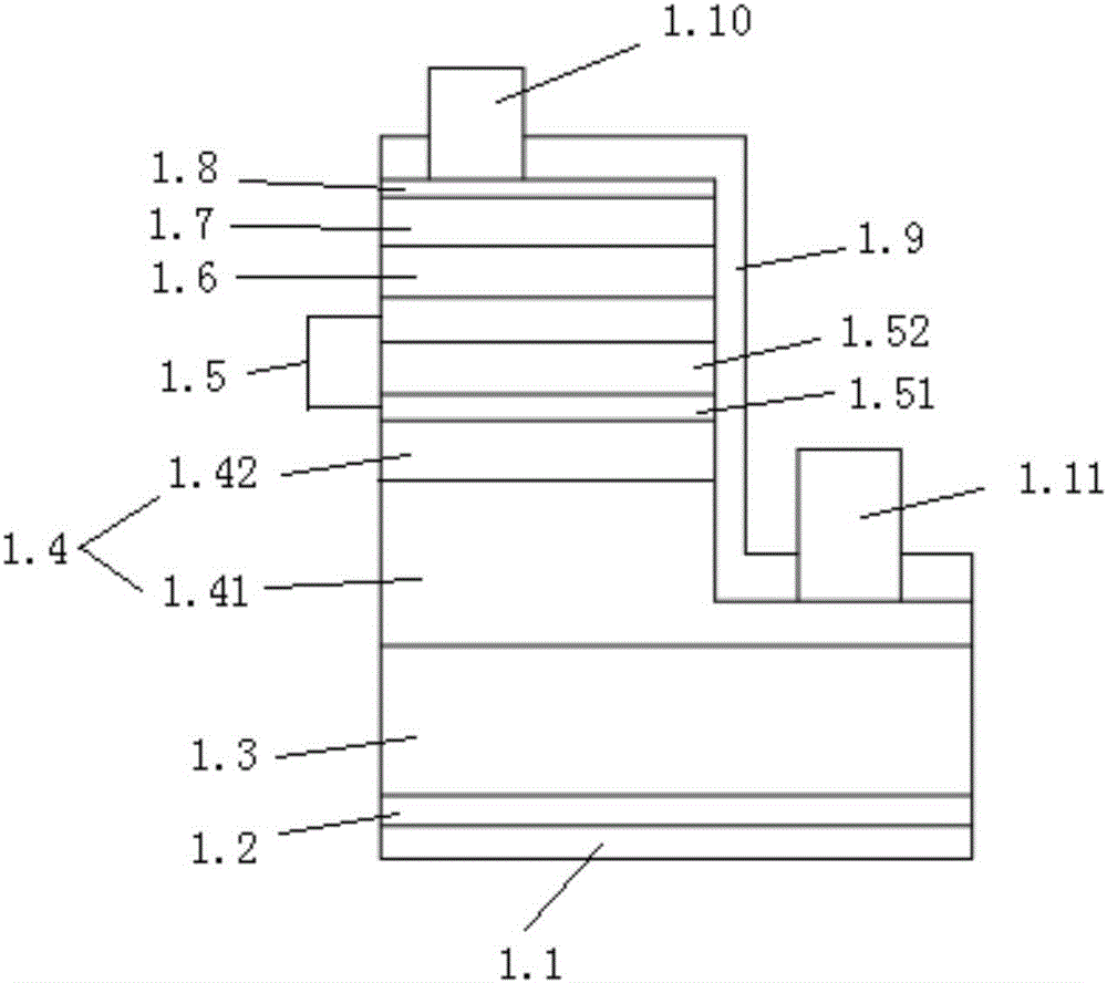 LED epitaxial structure and growing method thereof